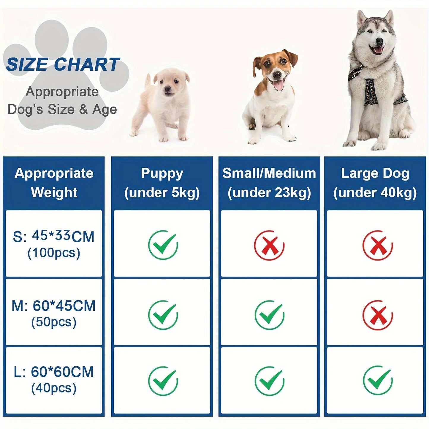 100pcs/200pcs pet diapers, dog thickened urine pads, dog diapers, pet products; Dog education device hygiene training, used for
