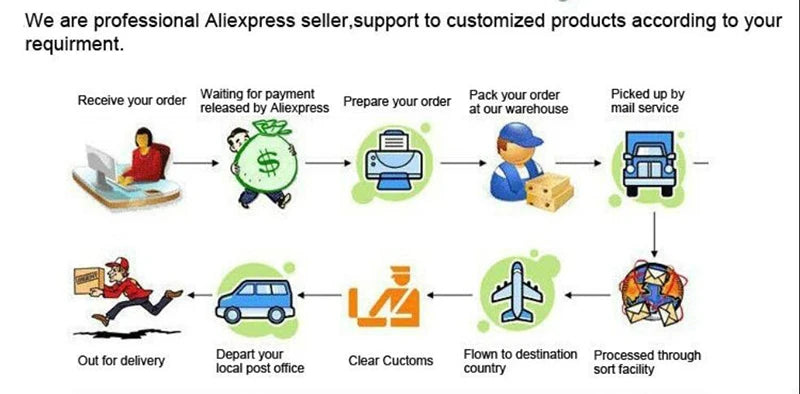 Halloween Dog Clothes  Funny Pet Dress Pumpkin Print Dress Chihuahua Yorkie Bow Mesh Dress Pet Party Clothing Cat Dog Costume