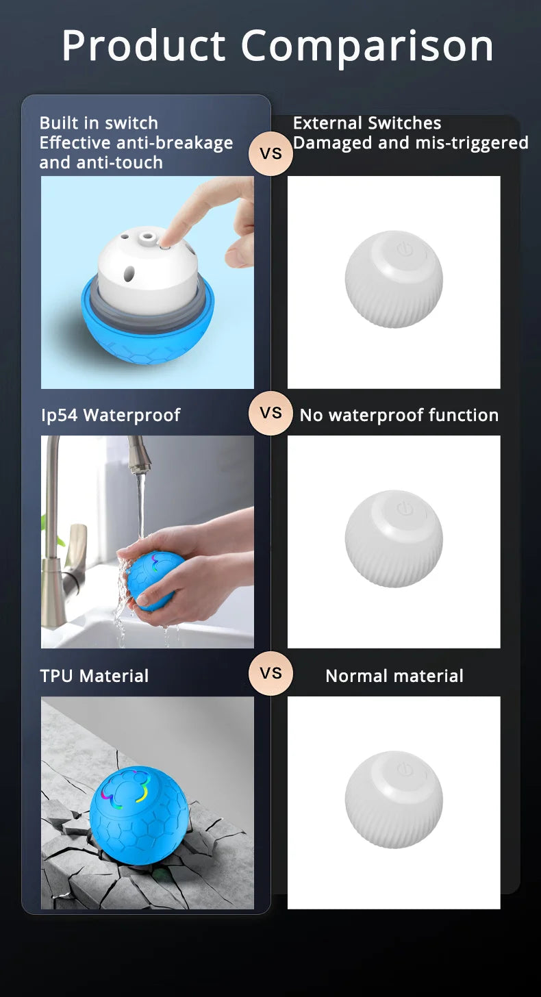 Electric Interactive Dog Ball Toys With Led Lilght Automatic Moving Smart Ball Dog Color Changing Bouncing Rotating Pet Products