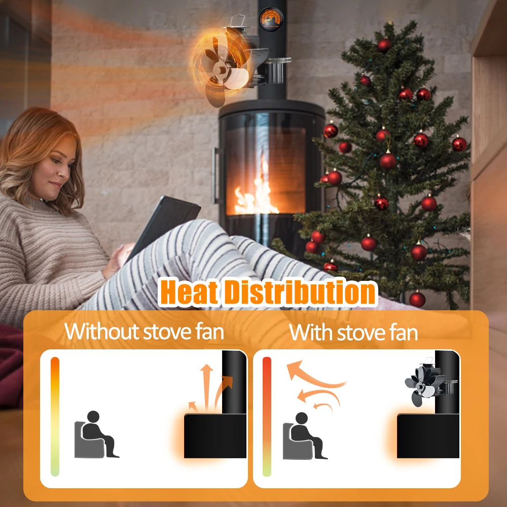 Wood Stove Fan Heat Powered Non-Electric Lotus Shaped Heat Distribution Hanging Fireplace Fan for Wood Burning Stove/Log Burner
