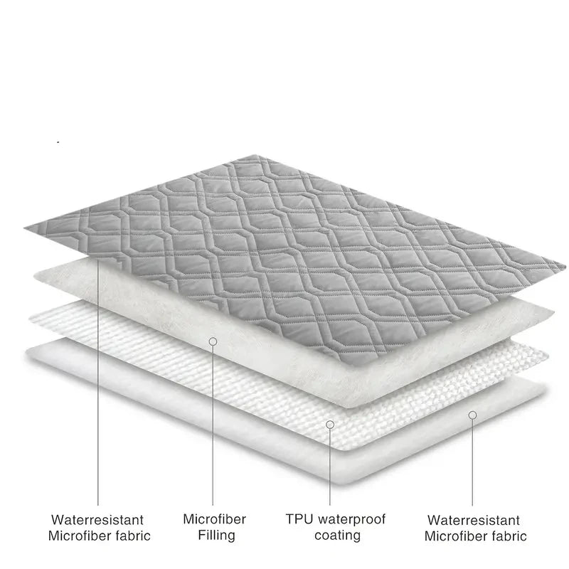 Waterproof Dog Bed Cover Leak Proof Couch Pet Bed Mat Washable Sofa Cover Furniture Protector Blanket for Pets Kids Dog Cat